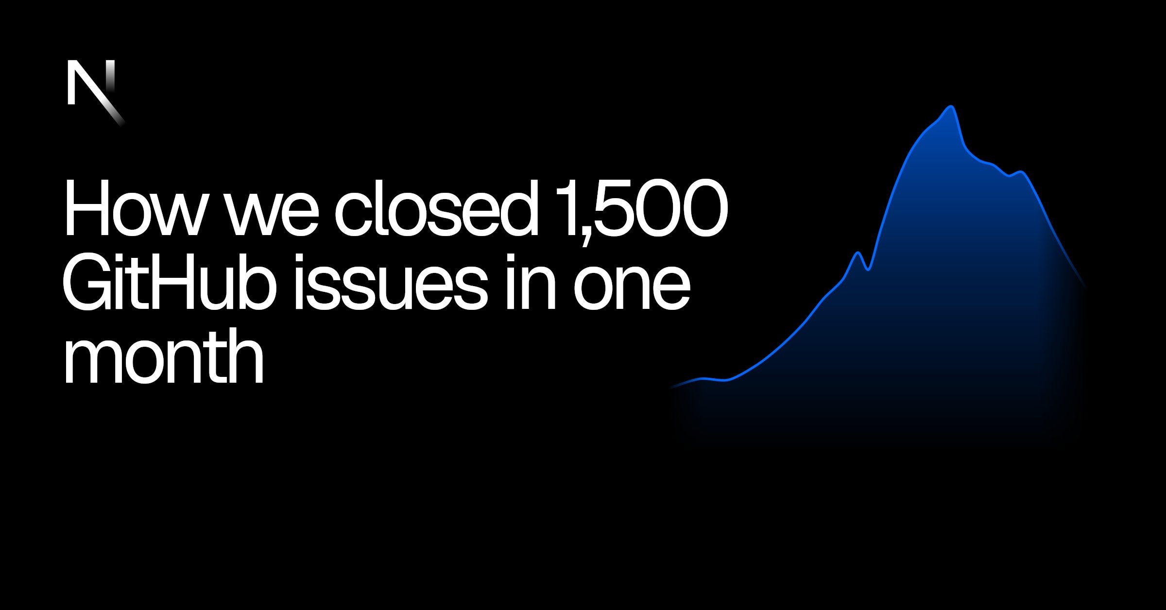 How we closed 1,500 GitHub issues in one <i>month</i>