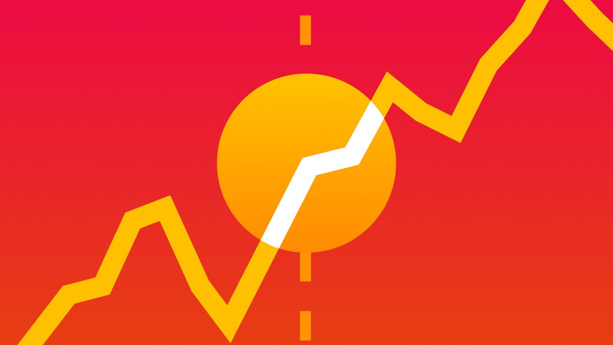 Markets Daily China 中文版